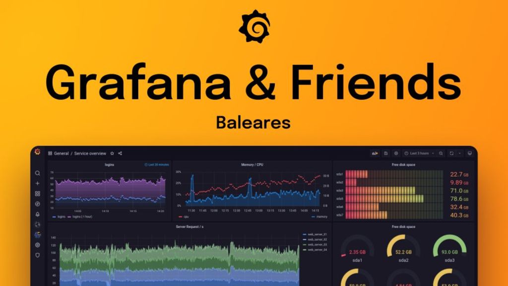 Grafana & Friends Baleares